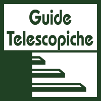 telescopic guides