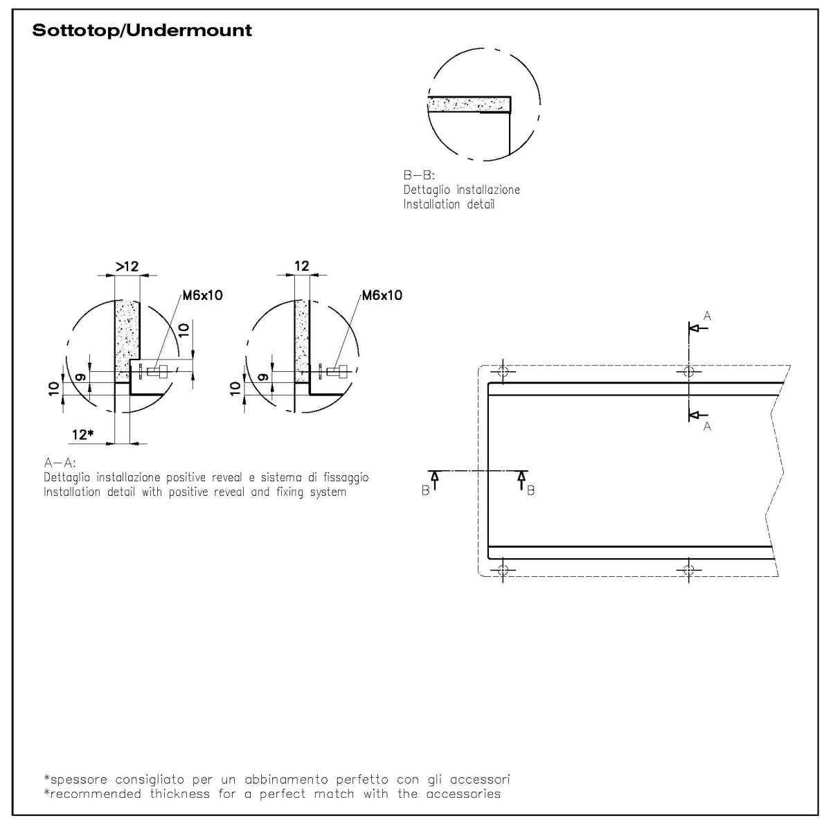 Slim equipped troughs