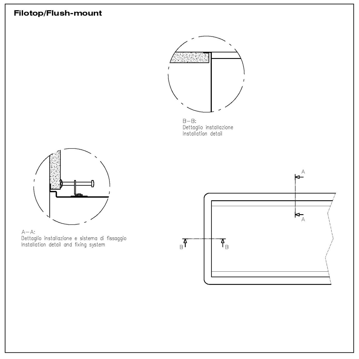 Slim equipped troughs