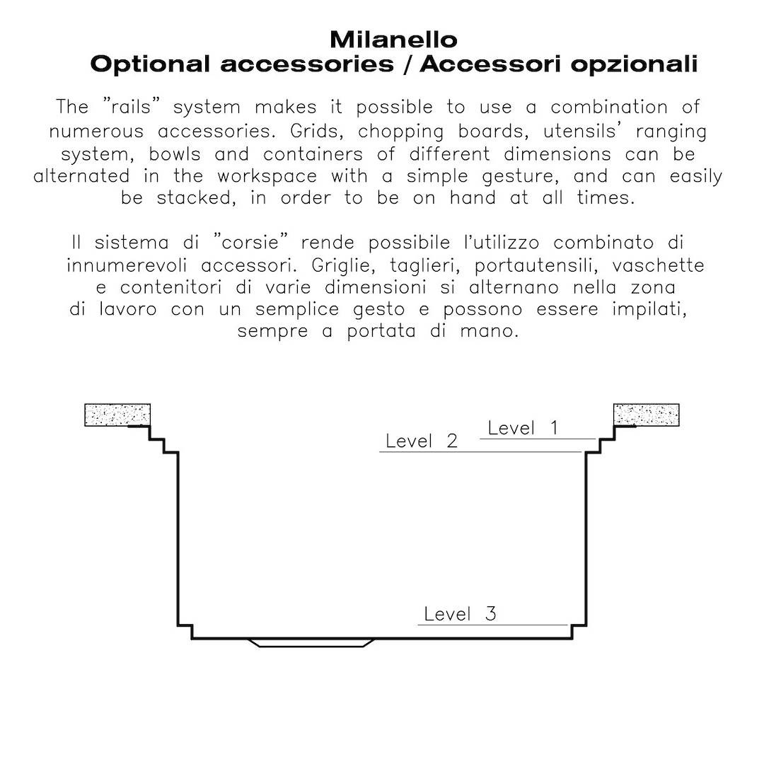 Sink Milanello workstation