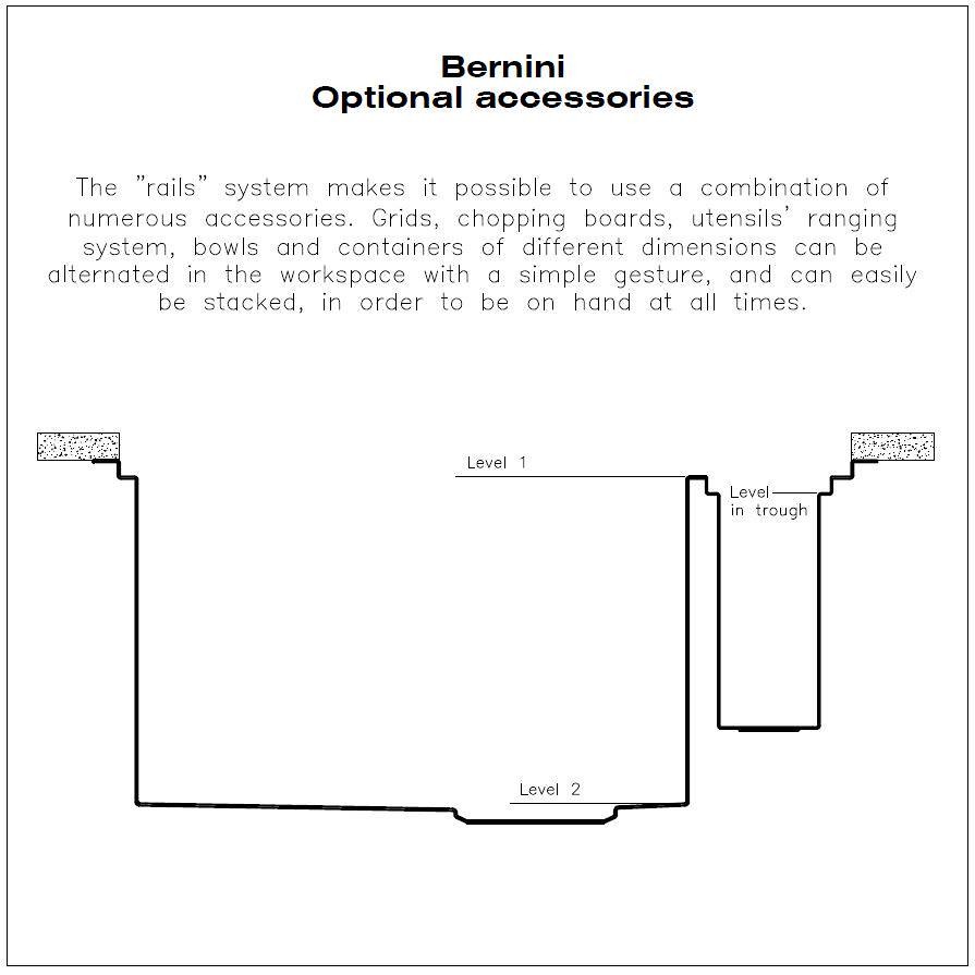 Sink Bernini 36″ x 21" – U/M - (USA)